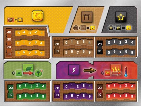 Terraforming Mars: Dual Layer Player Boards (Local Pickup Only) Hot on Sale